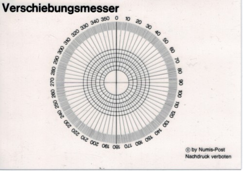 Verschiebungsmesser Numis-Post